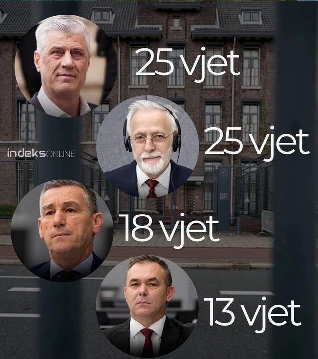 Kush janë 96 viktimat në Kosovë, për të cilët u dënuan me 81 vite burgim 4 ish-liderët e UÇK-së ?
