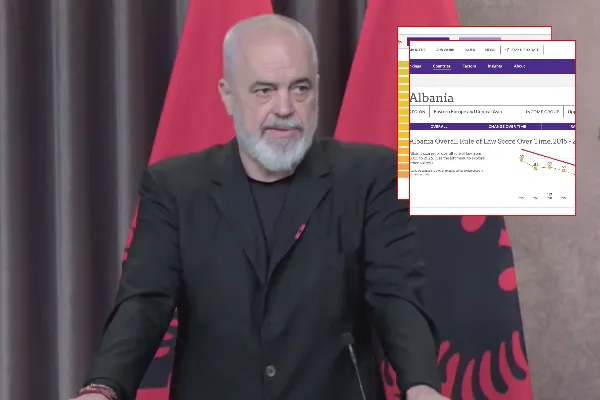 Zbardhet raporti që shkërmoq propagandën e Edi Ramës