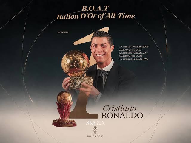 Cristiano Ronaldo u përgjigjet kritikave pas fitores së “B.O.A.T”: Futbolli u përket tifozëve
